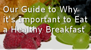 breakfast guide